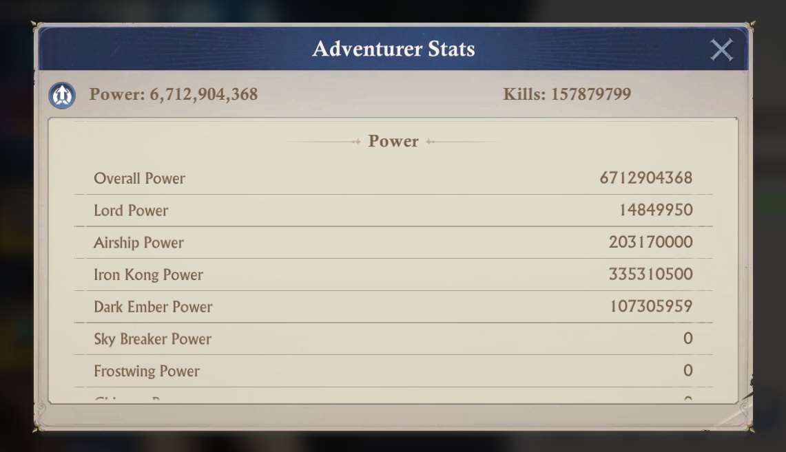 продажа аккаунта к игре Stormshot: Isle of Adventure